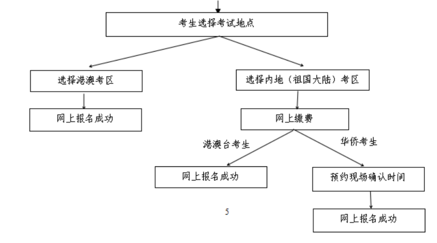 图片6.png