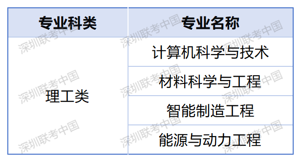 1747101211717499.png 图片6.png