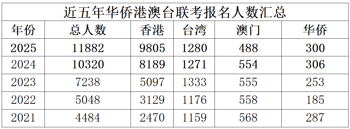 微信图片_20250718092951.png