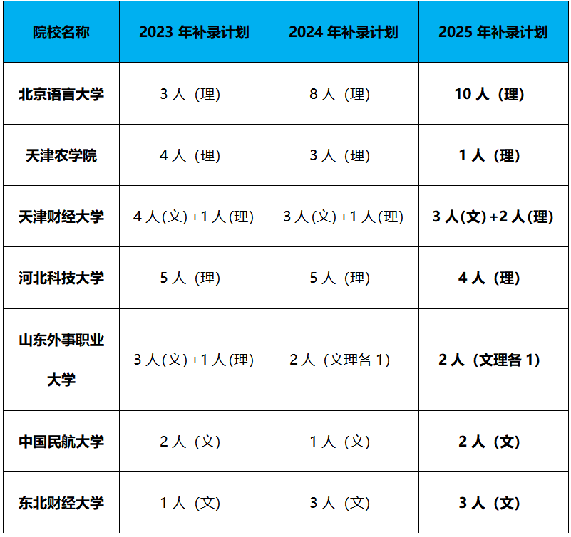 微信图片_2025-08-13_093919_619.png