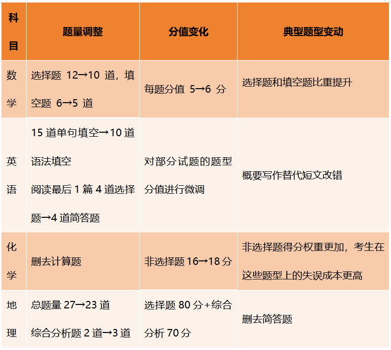 微信图片_2025-08-15_092831_299.png