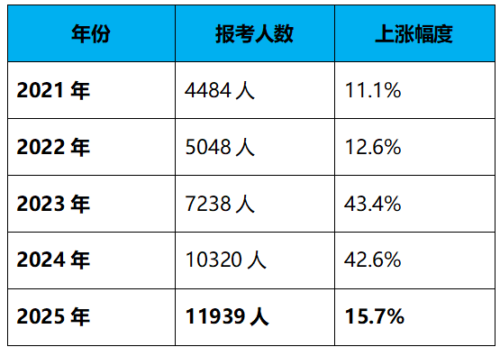 微信图片_2025-08-16_094002_135.png