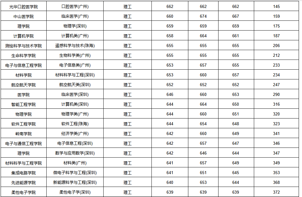 1765673950658223.png 图片2.png